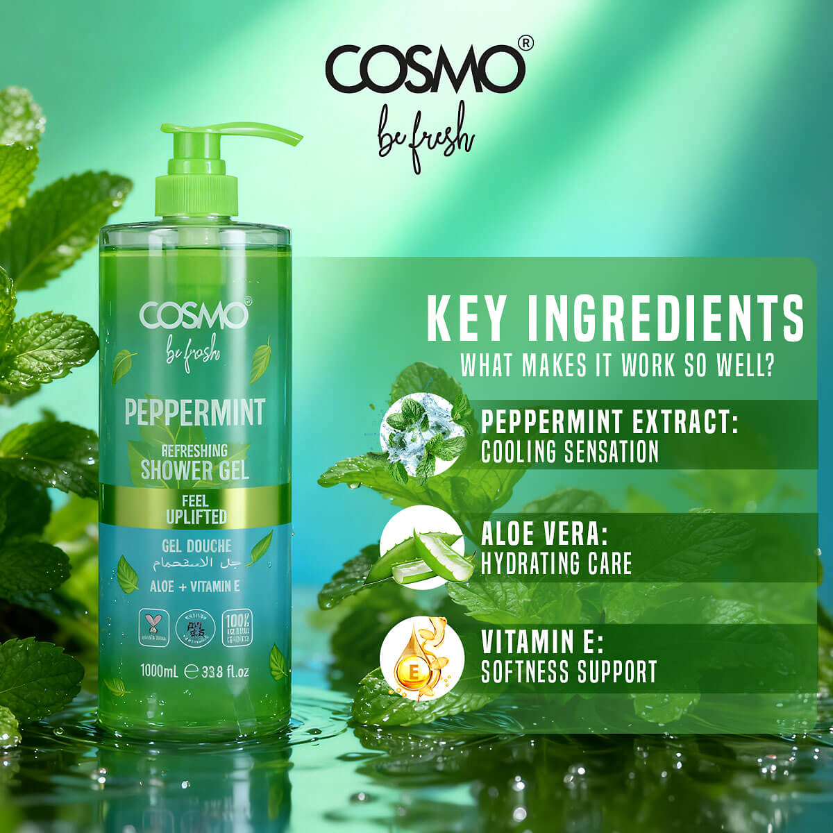 Be Fresh Peppermint Body Shower Gel