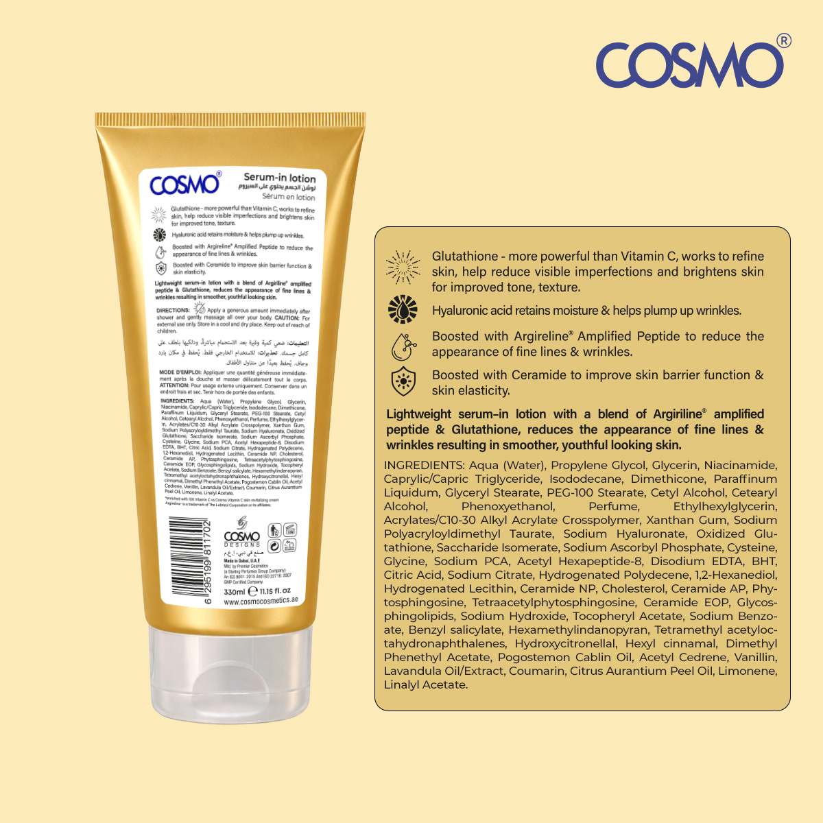 Anti-Wrinkle Serum-in Lotion