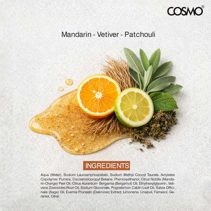 Reposeful Aromatique Hand Wash